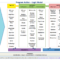 Learning And Evaluation/logic Models/ar – Meta Inside Logic Model Template Word