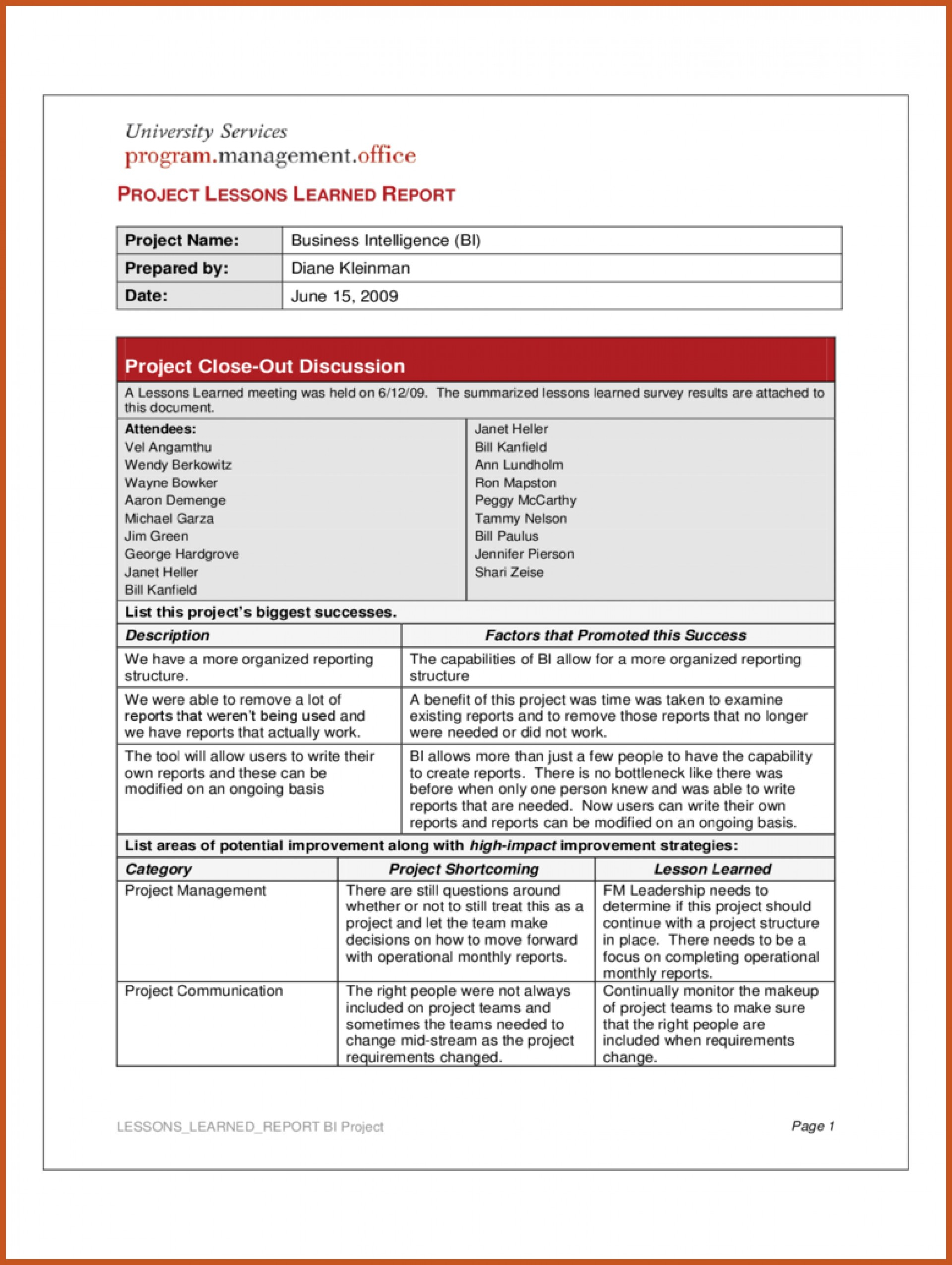 Lessons Learned Powerpoint Template Templates Project Pertaining To Prince2 Lessons Learned Report Template
