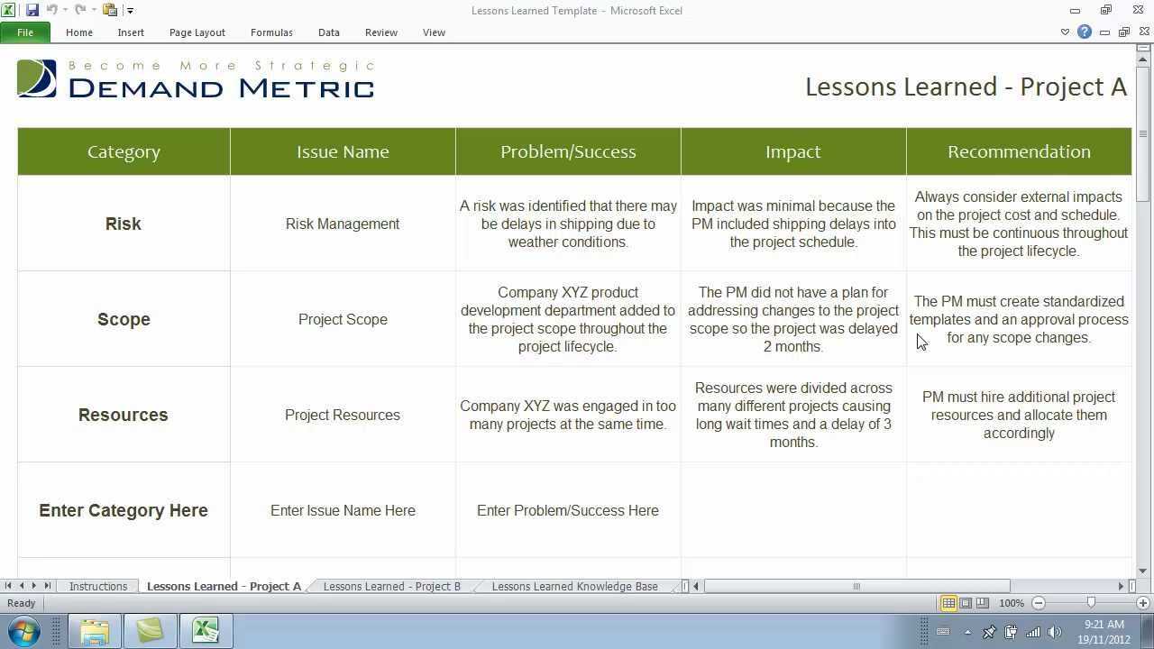 Lessons Learned Template Inside Lessons Learnt Report Template
