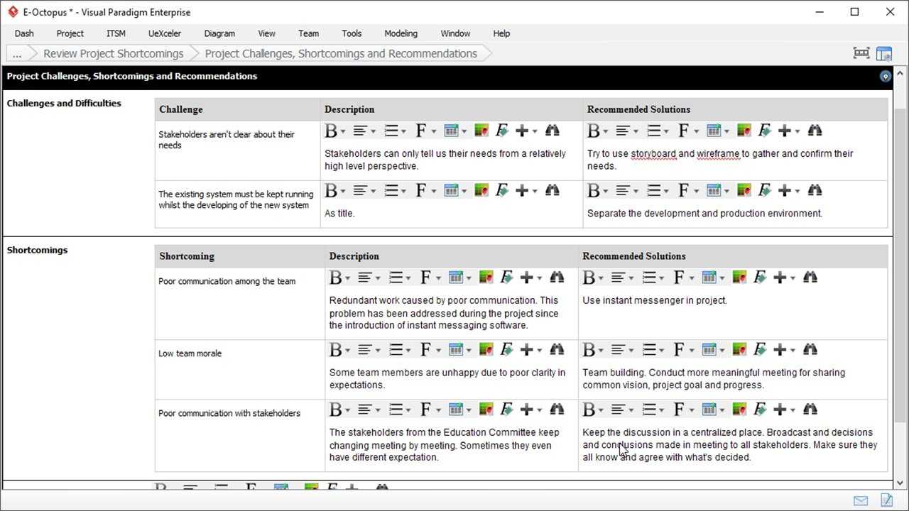 Lessons Learned Template – Project Management Pertaining To Lessons Learnt Report Template