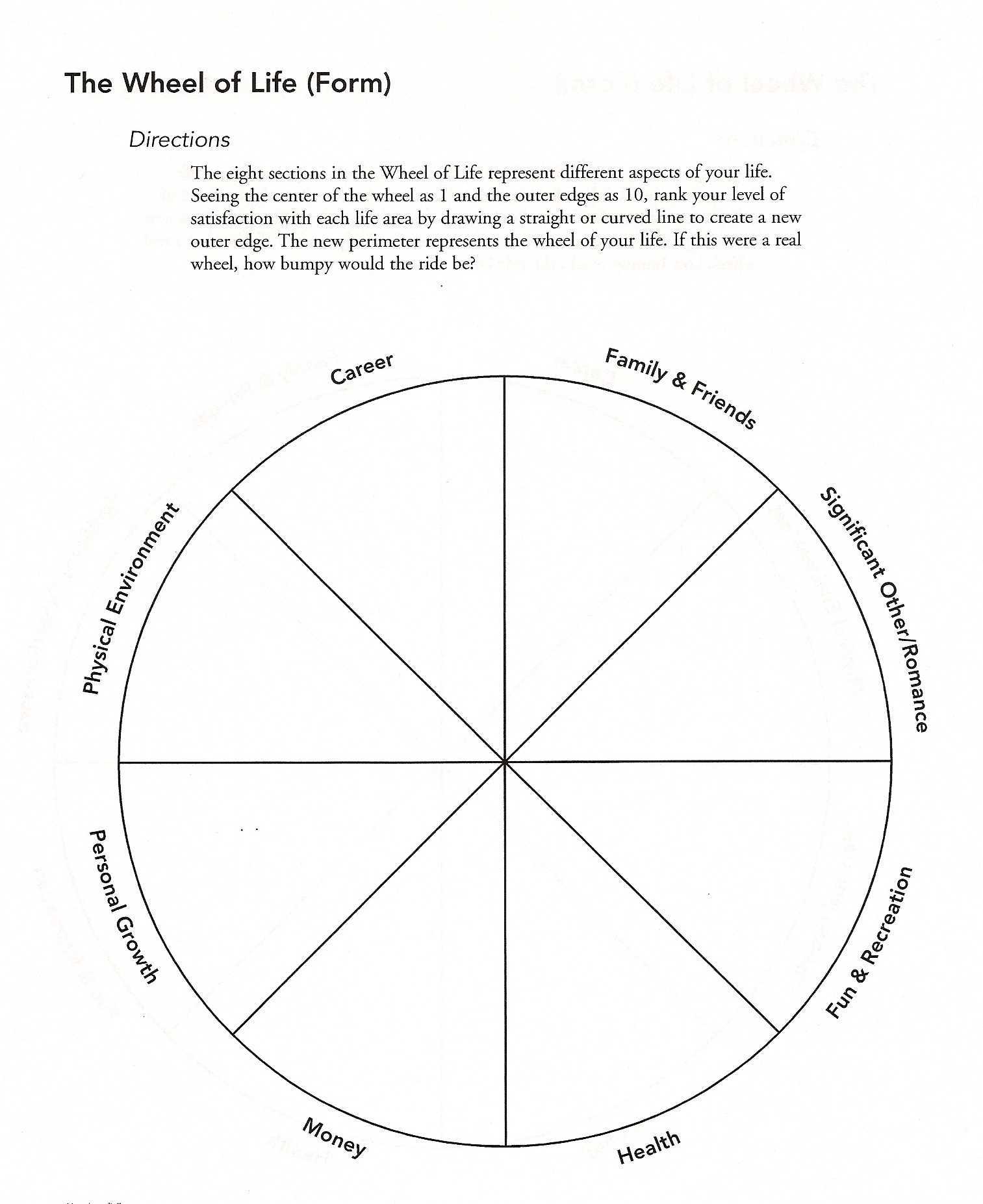 Life Coaching Regarding Wheel Of Life Template Blank