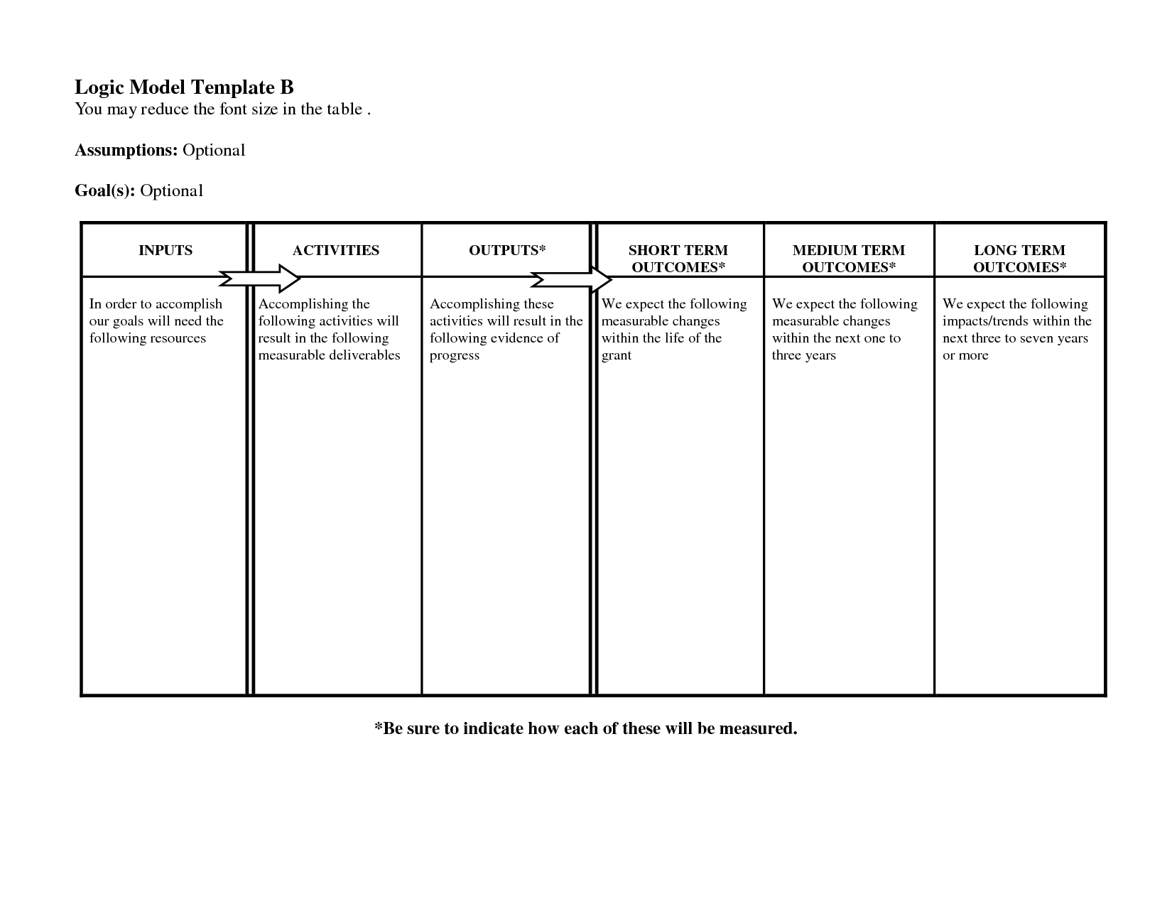 Logic Model Template | E Commercewordpress With Logic Model Template Microsoft Word