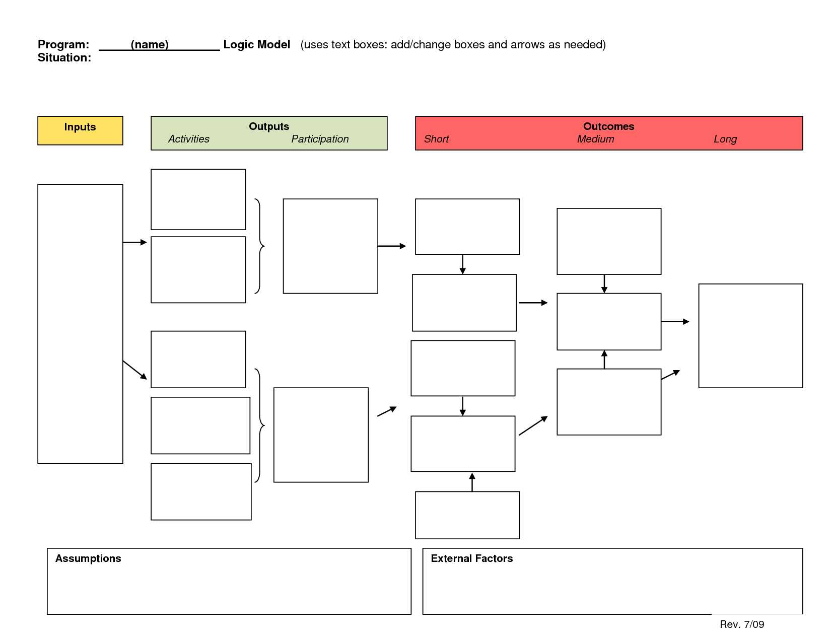 Logic Model Template Word Document – Kenna In Logic Model Template Word
