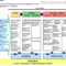 Logic Model Template Word – Tophatsheet.co Throughout Logic Model Template Word