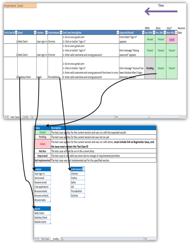 Looking For An Excellent Example Of Using A Spreadsheet For Within Looking For An Excellent Example Of Using A Spreadsheet For Within