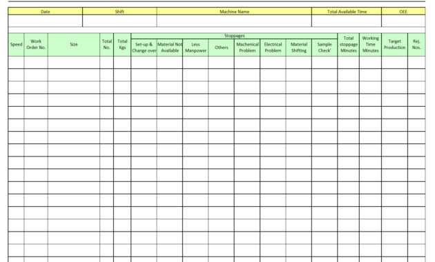 Machine Breakdown Report Template - Atlantaauctionco in Machine Breakdown Report Template