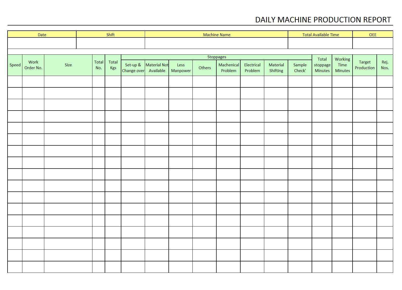 Machine Breakdown Report Template - Atlantaauctionco In Machine Breakdown Report Template