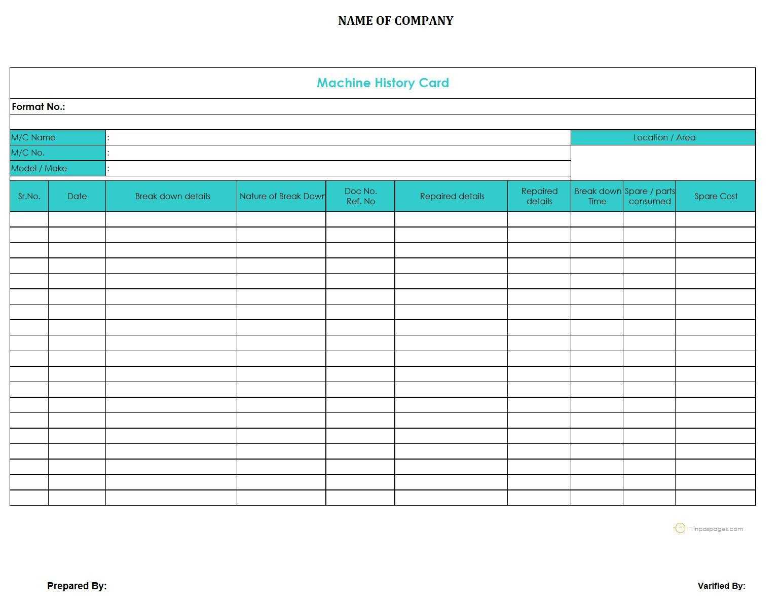 Machine History Card – Pertaining To Machine Breakdown Report Template