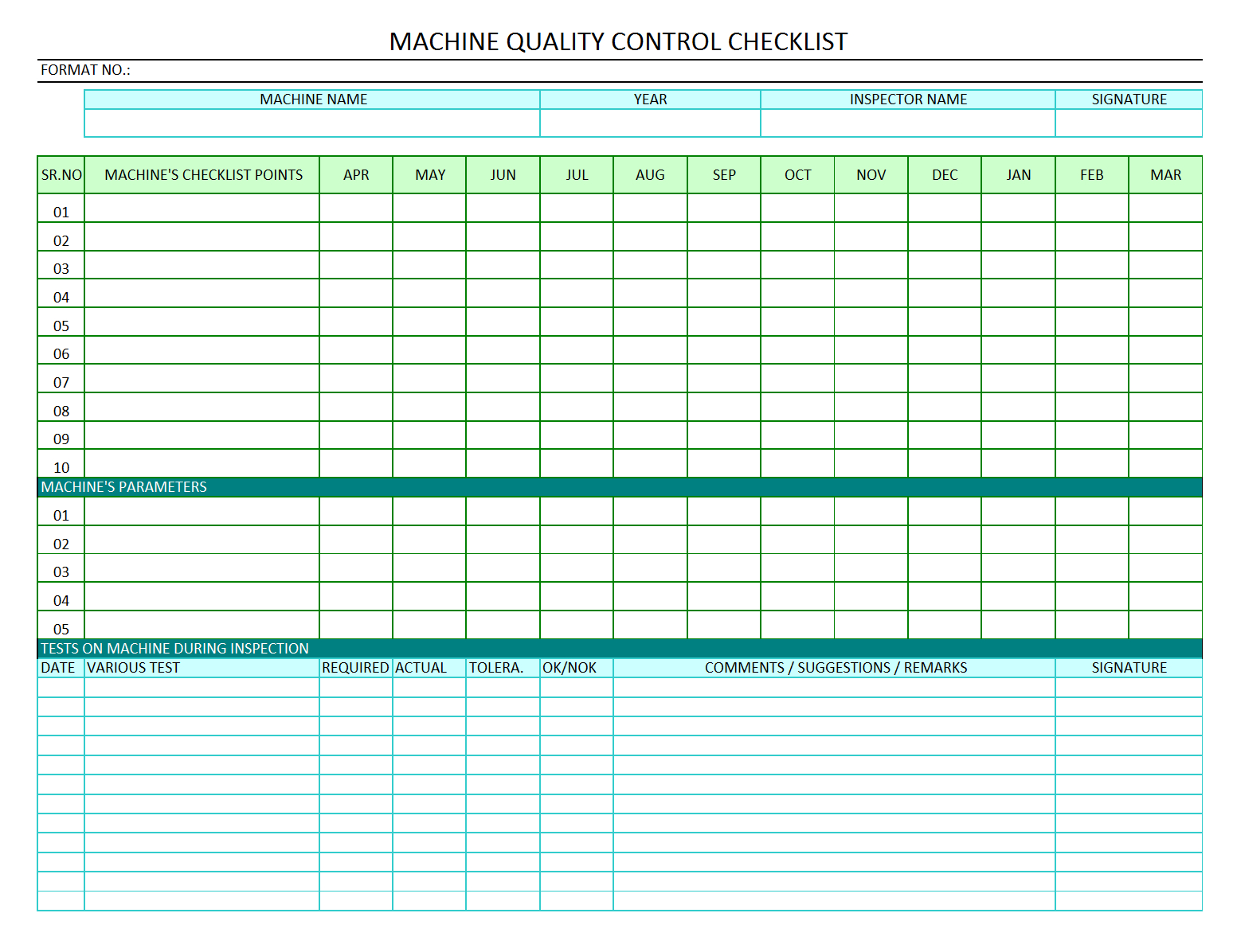 Machine Quality Control Checklist – Quality Audit Of Machine Inside Machine Breakdown Report Template