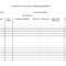 Machine Shop Inspection Report Template – Atlantaauctionco Throughout Shop Report Template