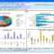 Management Report Strategies Like The Pros | Excel Dashboard Regarding Sales Management Report Template