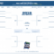 March Madness 2019 Bracket Template (Free Printable Pdf) For Blank Ncaa Bracket Template