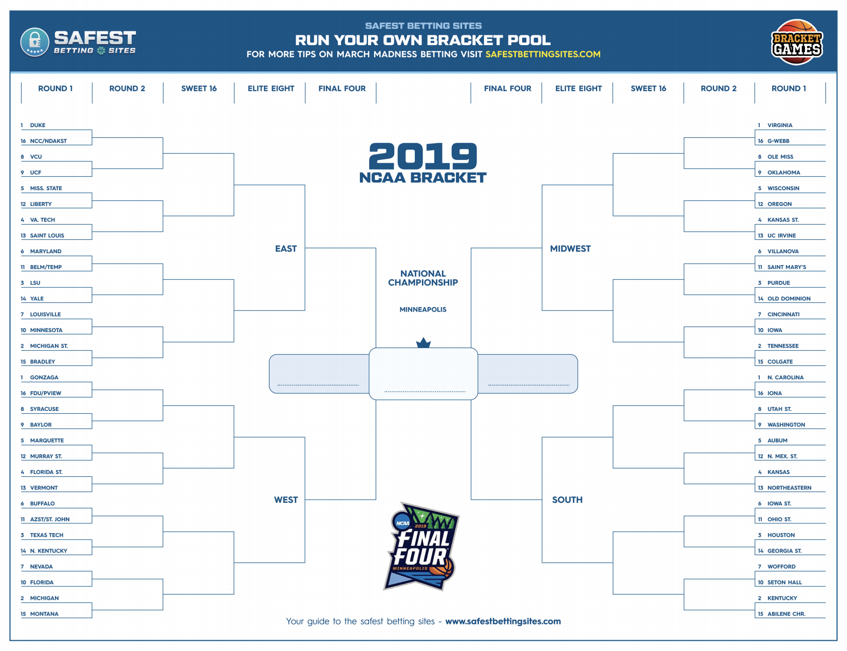 March Madness 2019 Bracket Template Free Printable Pdf For Blank Ncaa