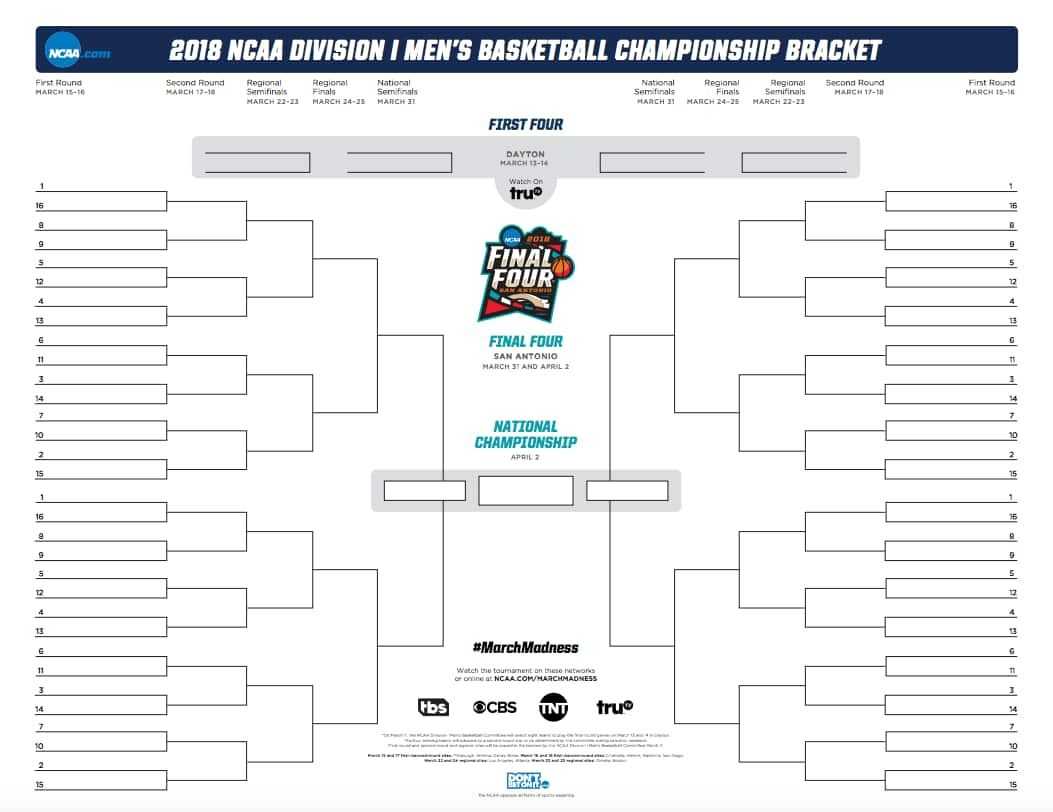 March Madness Bracket 2018: Official And Printable .pdf For Intended For Blank March Madness Bracket Template