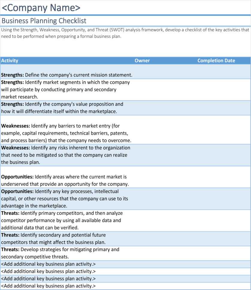 Market Analysis Restaurant Ness Plan Of Sampl Business Throughout Environmental Impact Report Template