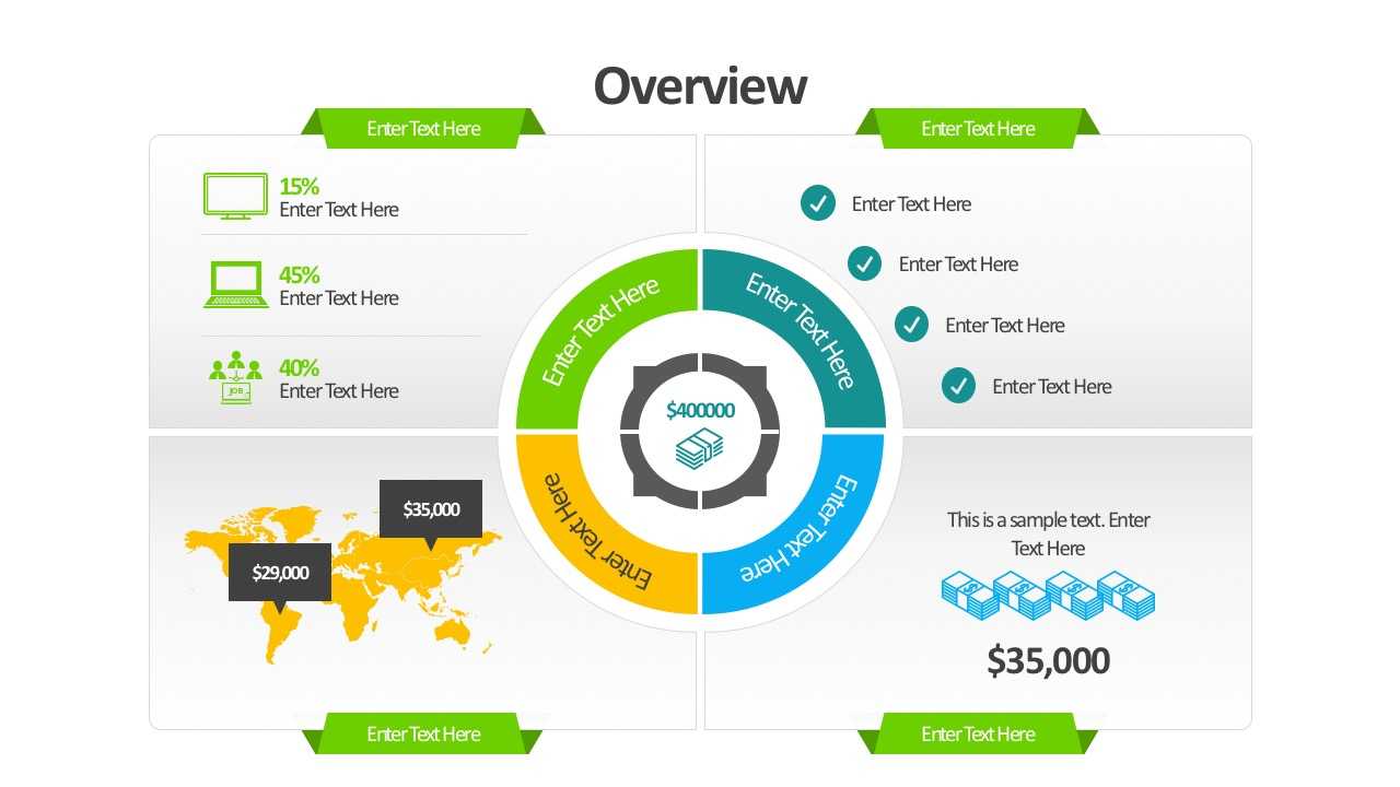 Marketing Campaigns Dashboard Powerpoint Templates Pertaining To Powerpoint Dashboard Template Free