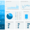 Marketing Dashboards – Templates & Examples To Track Your Intended For Website Traffic Report Template