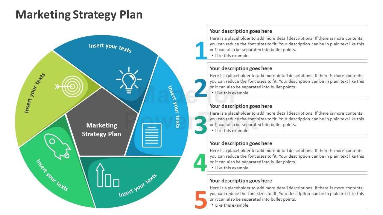 Marketing Strategy Plan | Marketing | Marketing Strategy Throughout Strategy Document Template Powerpoint
