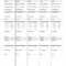 Med Surg Nurse Brain Sheet From Charge Nurse Report Sheet in Med Surg Report Sheet Templates