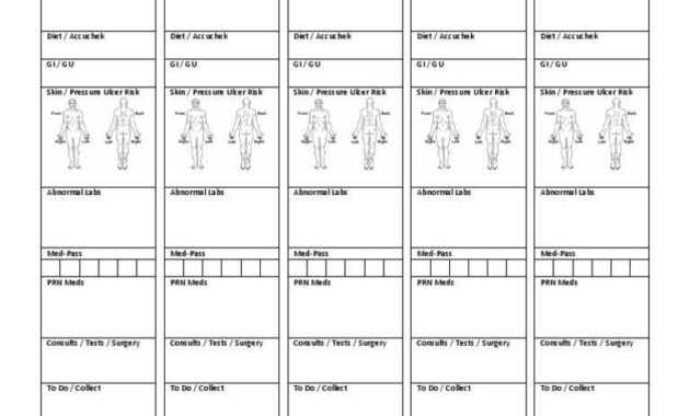 Med Surg Nurse Brain Sheet From Charge Nurse Report Sheet in Med Surg Report Sheet Templates