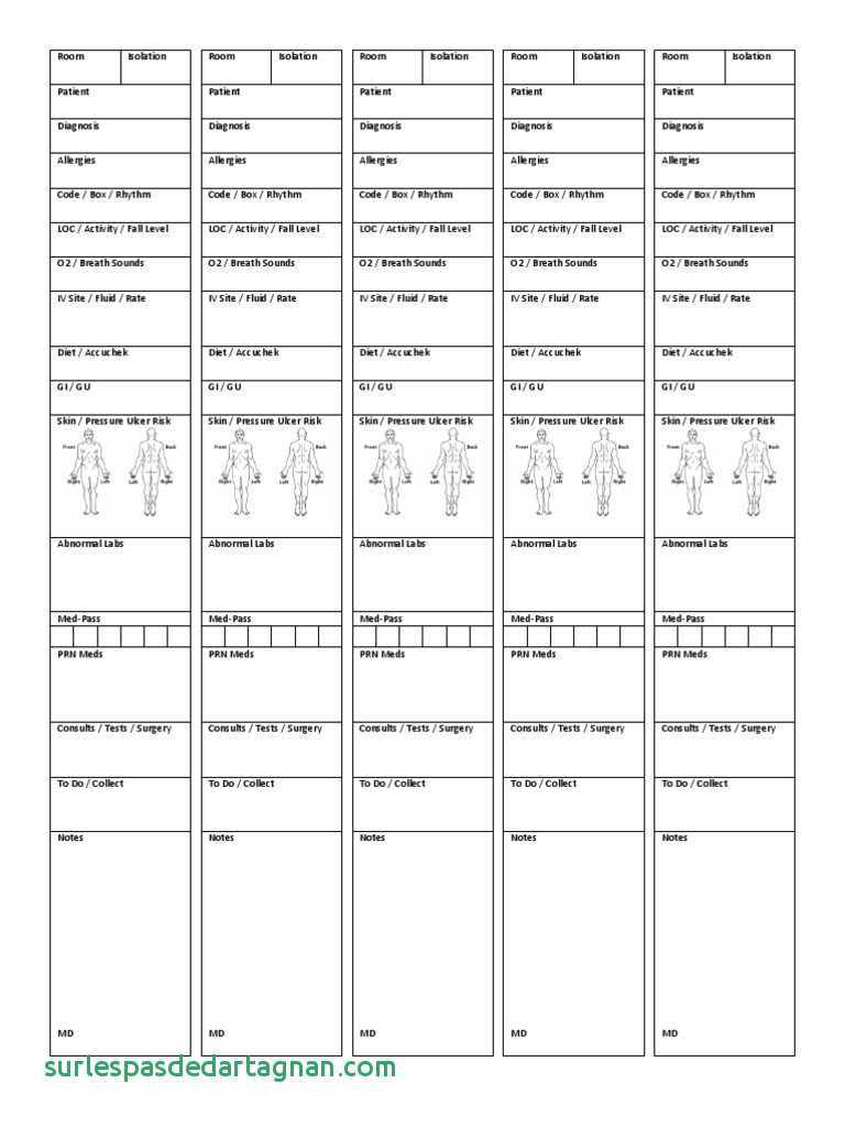 Med Surg Nurse Brain Sheet From Charge Nurse Report Sheet With Regard To Charge Nurse Report Sheet Template