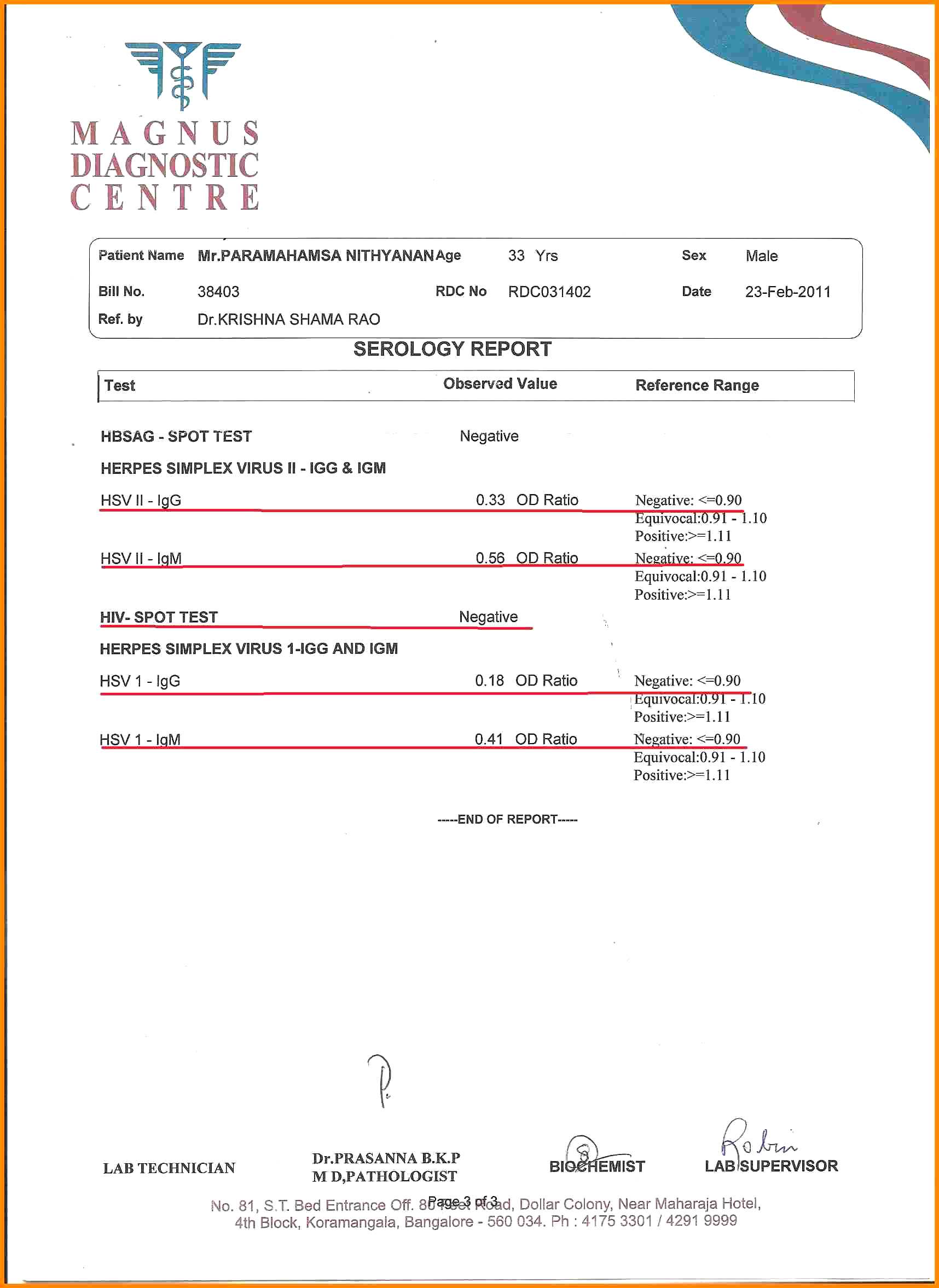 Medical Report Sample – Bushveld Lab In Medical Report Template Doc