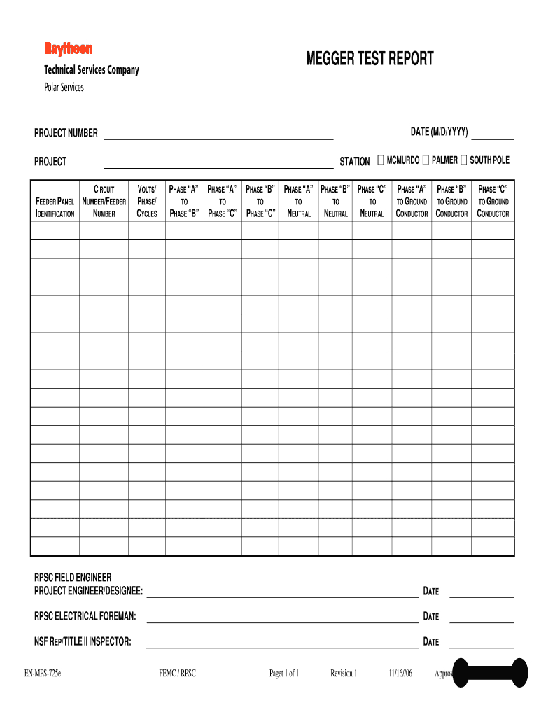 Megger Test Report – Fill Online, Printable, Fillable, Blank Regarding Weekly Test Report Template