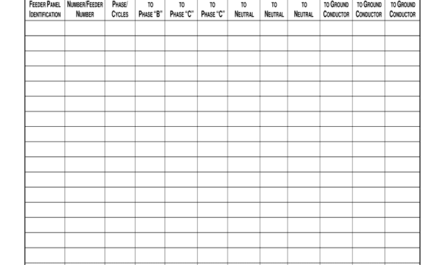Megger Test Report - Fill Online, Printable, Fillable, Blank throughout Megger Test Report Template