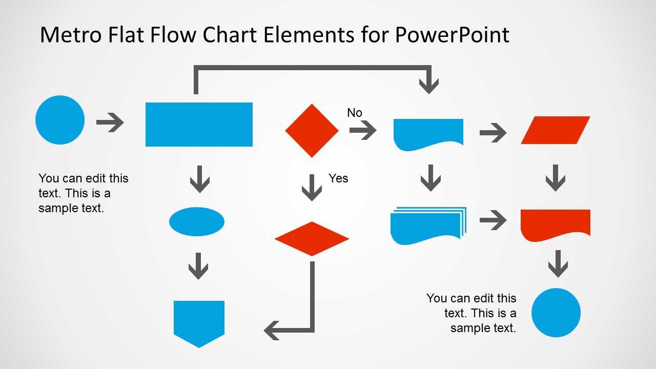 Metro Style Flow Chart Template For Powerpoint With Microsoft Word Flowchart Template