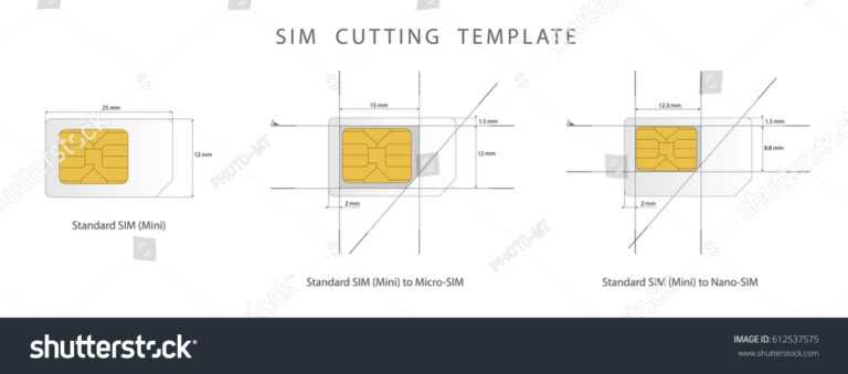 Image 6 for Sim Card Template Pdf