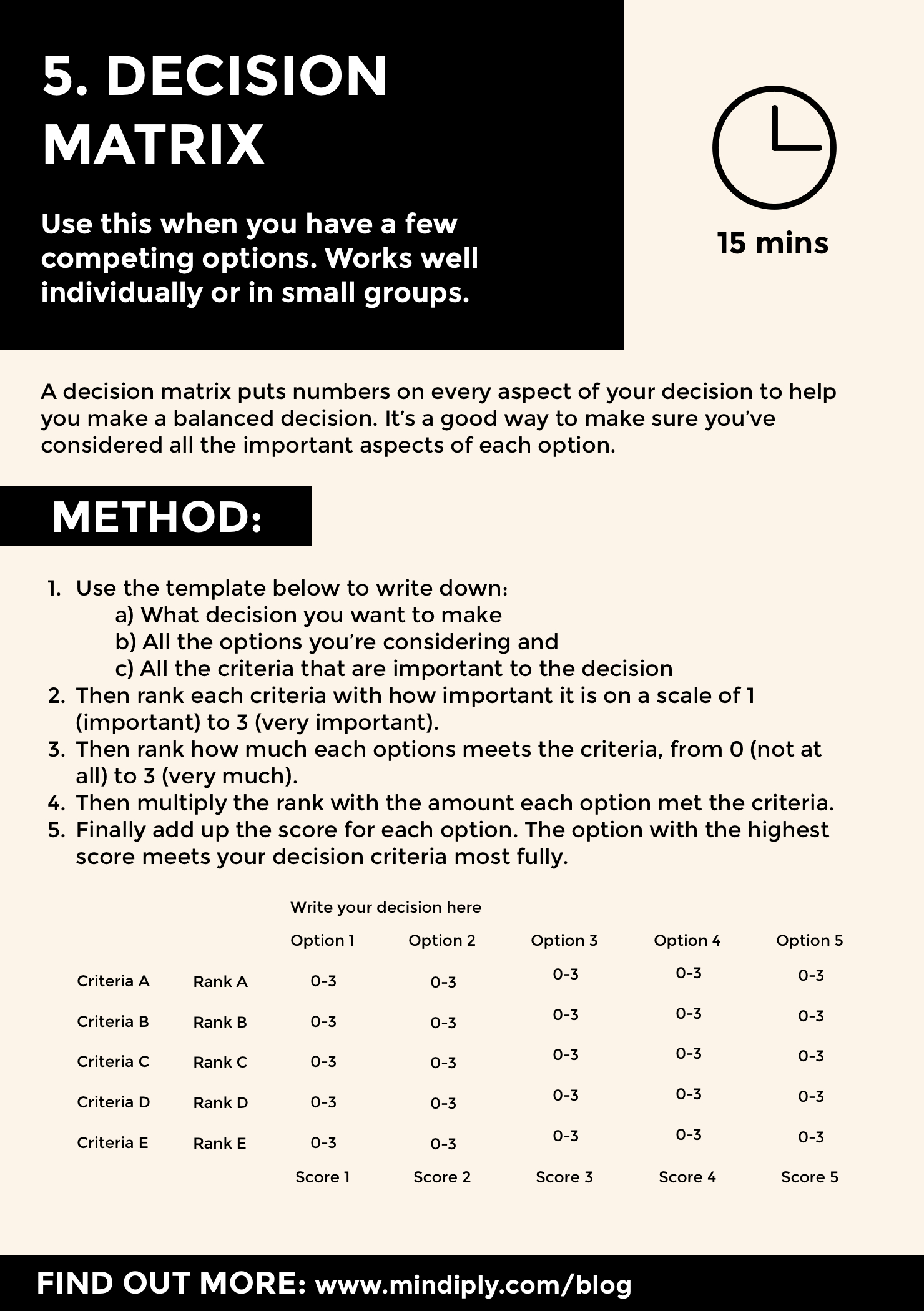 Mindiply With Decision Card Template