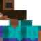 Minecraft Skins Template | Madinbelgrade With Regard To Minecraft Blank Skin Template