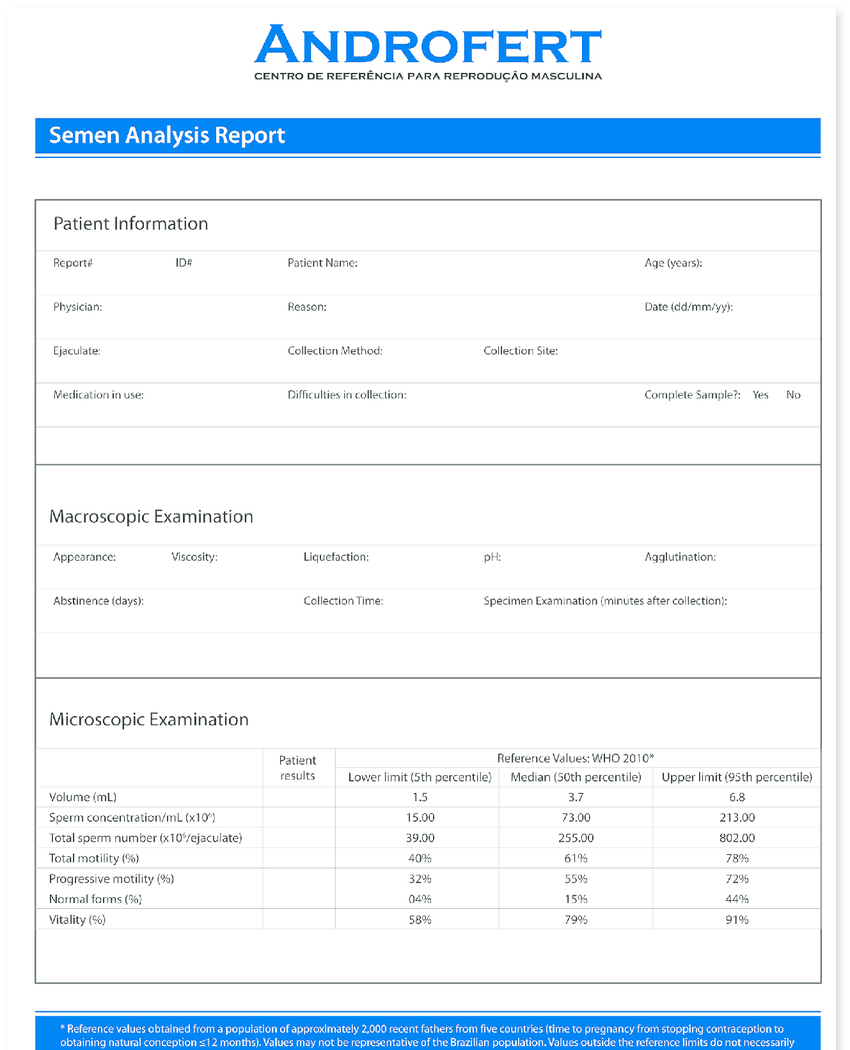 Modifi Ed Semen Analysis Report Template. The Main Inside Stock Analysis Report Template