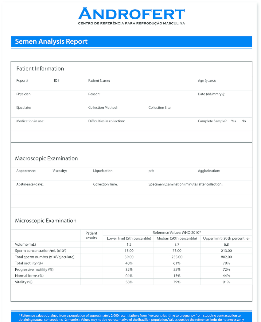 Modifi Ed Semen Analysis Report Template. The Main Pertaining To Dr Test Report Template