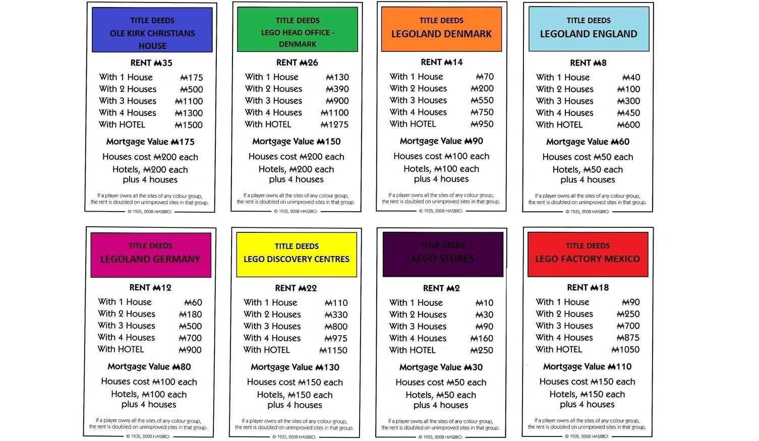 Monopoly Board Game With Pieces | Swimopoly | Monopoly Cards Pertaining To Monopoly Property Card Template