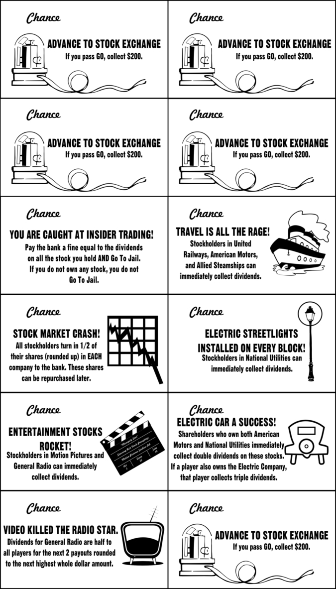 Monopoly Stock Exchange Chance Cardsjonizaak | Hry | Hry Intended For Chance Card Template