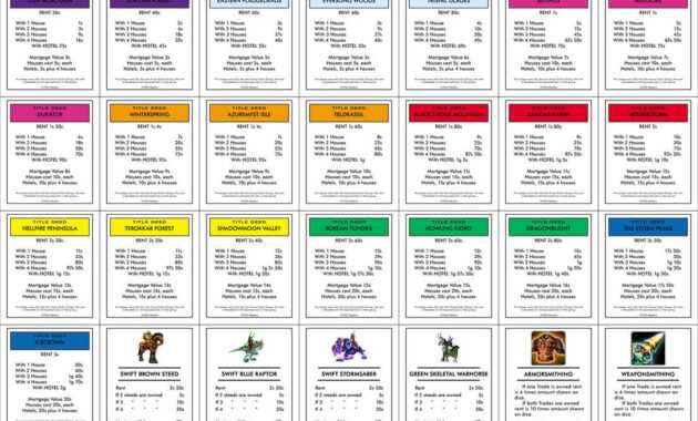 Monopoly+Property+Cards+Template | Monopoly | Monopoly Cards inside Monopoly Property Card Template