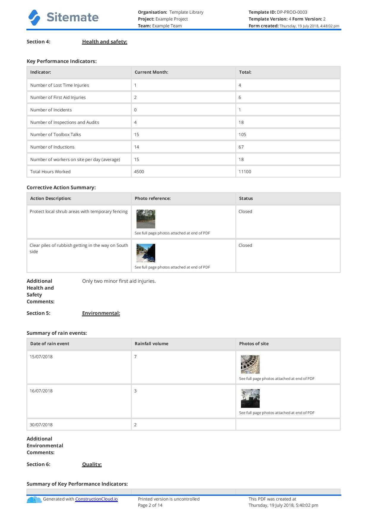 Monthly Construction Progress Report Template: Use This For Monthly Status Report Template