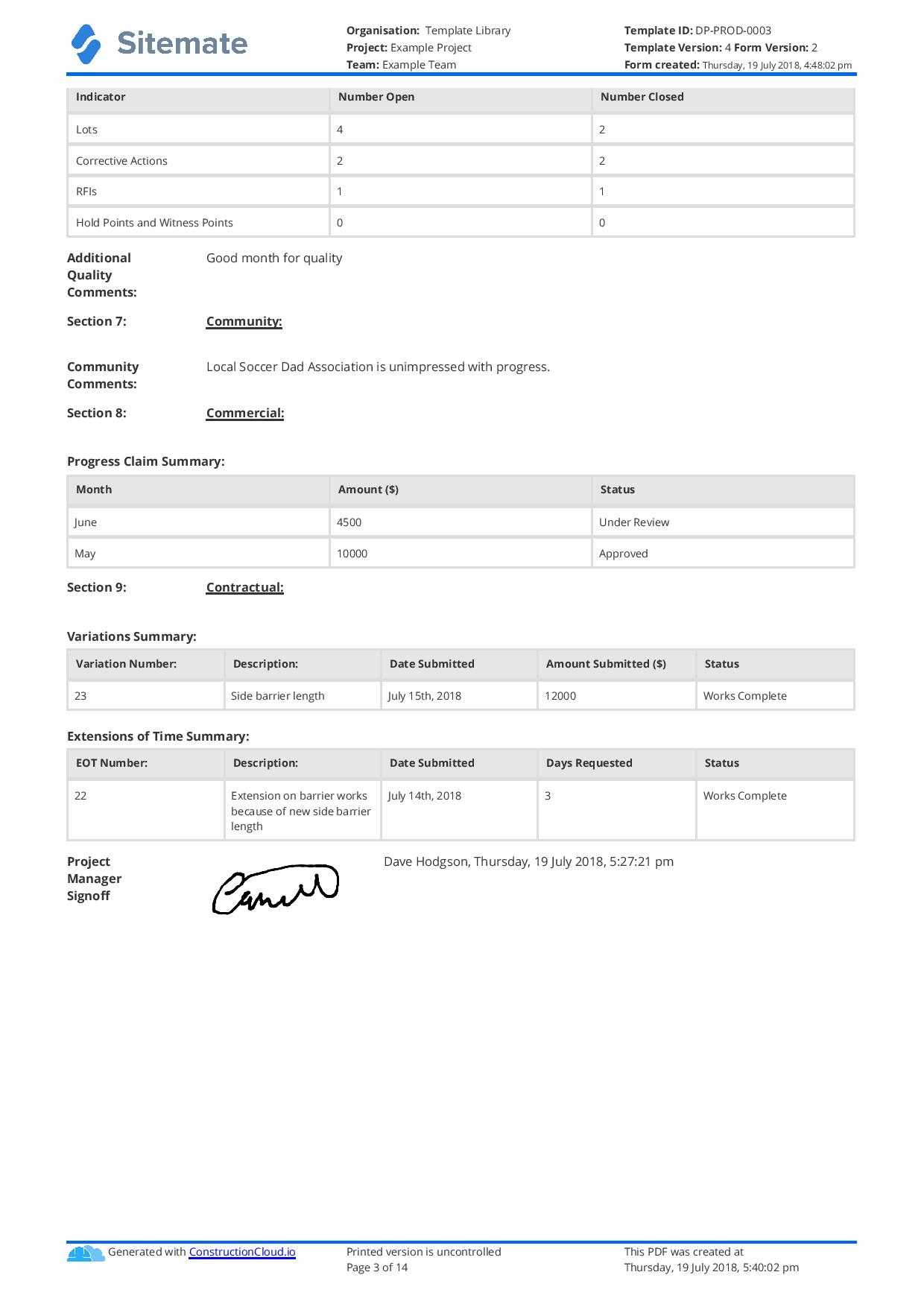 Monthly Construction Progress Report Template: Use This Intended For Monthly Activity Report Template