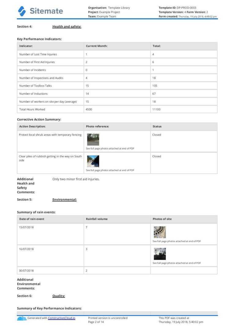 Monthly Program Report Template