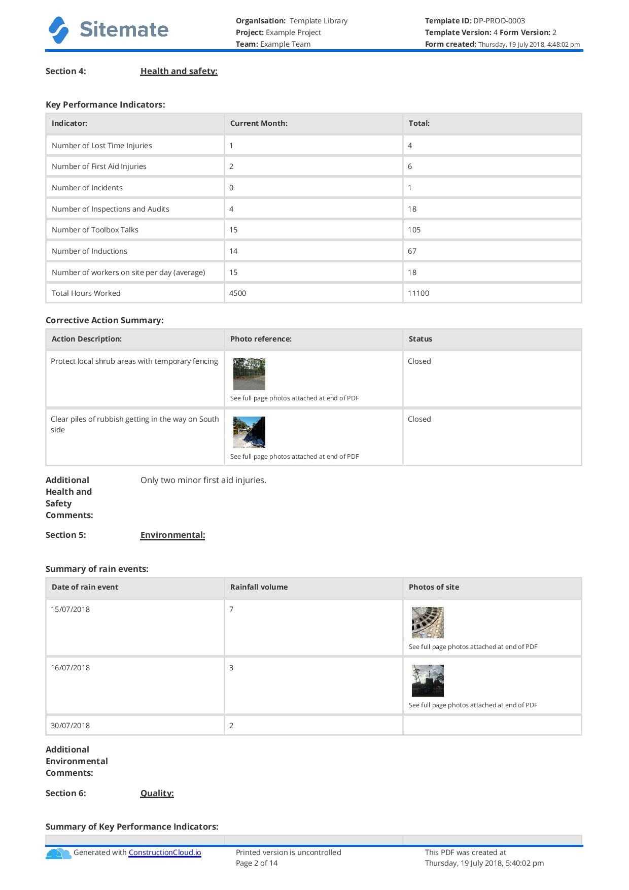 Monthly Construction Progress Report Template: Use This Pertaining To Monthly Program Report Template