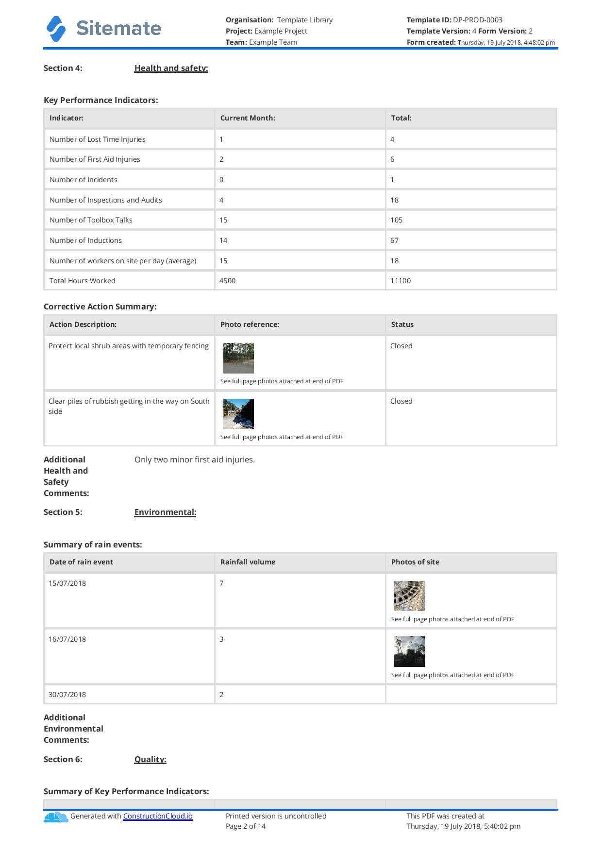 Monthly Construction Progress Report Template: Use This With Regard To Site Progress Report Template