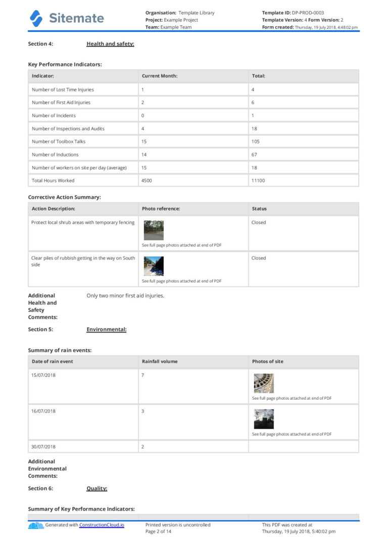 Construction Status Report Template