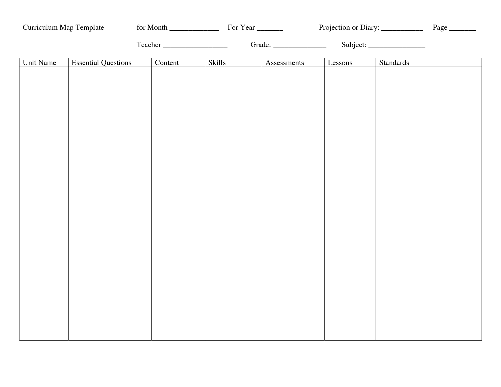 Monthly Curriculum Map Template | Curriculum Map Template With Regard To Blank Curriculum Map Template