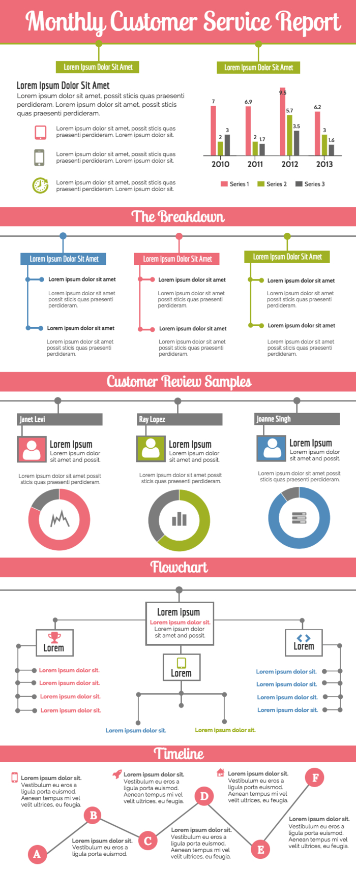 Monthly Customer Service Report Template – Venngage In Service Review Report Template