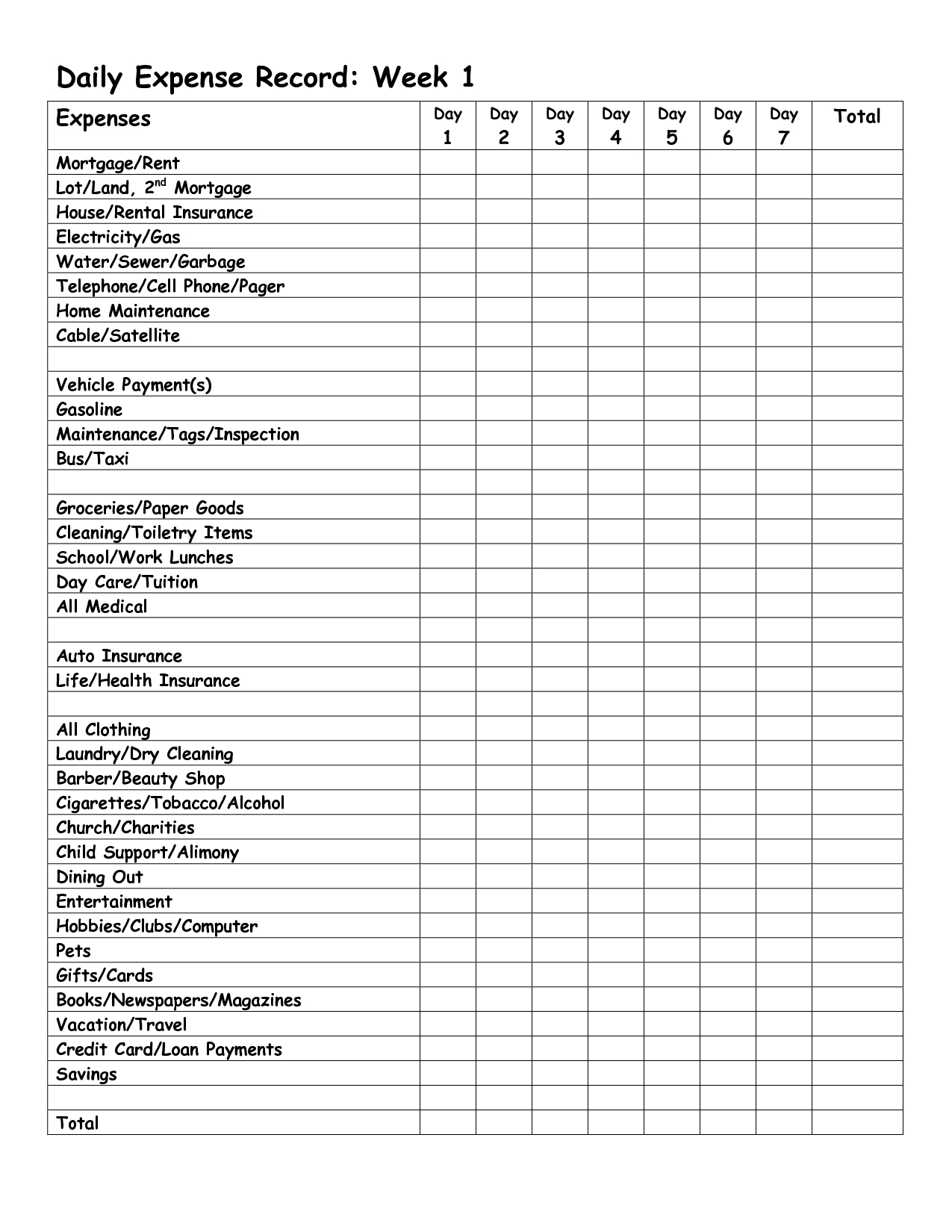 Monthly Expense Report Template | Daily Expense Record Week Inside Daily Expense Report Template