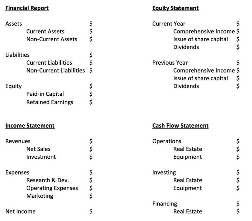 Monthly Financial Reporting Template For Board Of Directors Throughout Monthly Financial Report Template