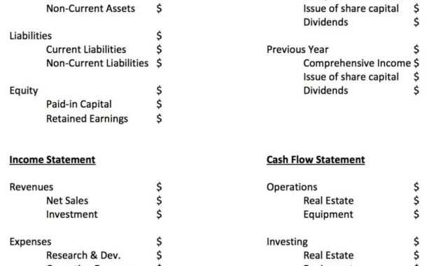 Monthly Financial Reporting Template For Board Of Directors with regard to Monthly Board Report Template