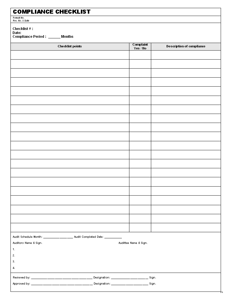 Monthly Health And Safety Report Template – Atlantaauctionco For Annual Health And Safety Report Template