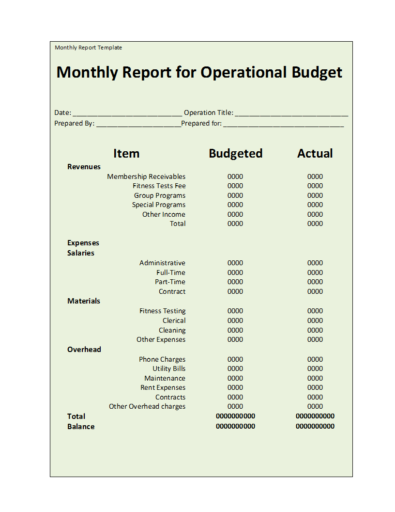 Monthly Report Template For How To Write A Monthly Report Template